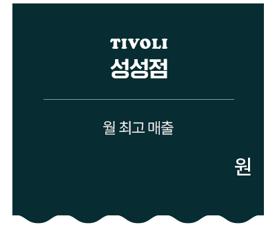 티볼리 수익률 con10_8