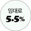티볼리 손익 분석 con11_7