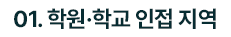 티볼리 상권 분석 con15_6_2
