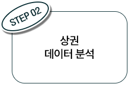 티볼리 창업 안내 con16_10
