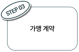 티볼리 창업 안내 con16_11