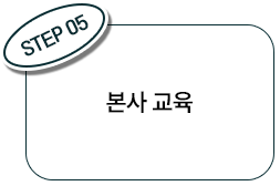 티볼리 창업 안내 con16_13