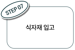티볼리 창업 안내 con16_15