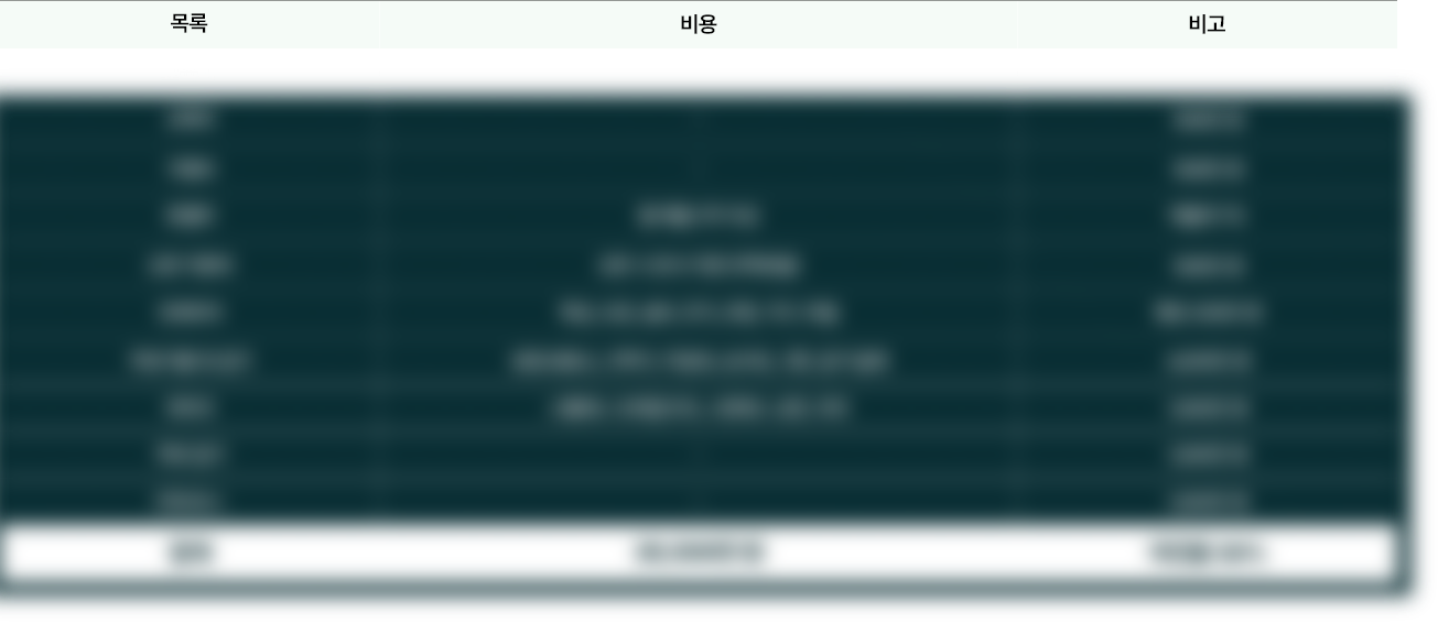 티볼리 창업 안내 con16_6
