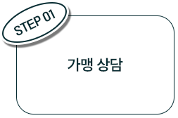 티볼리 창업 안내 con16_9